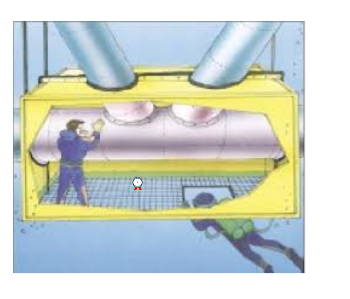 Dry Underwater Welding Image