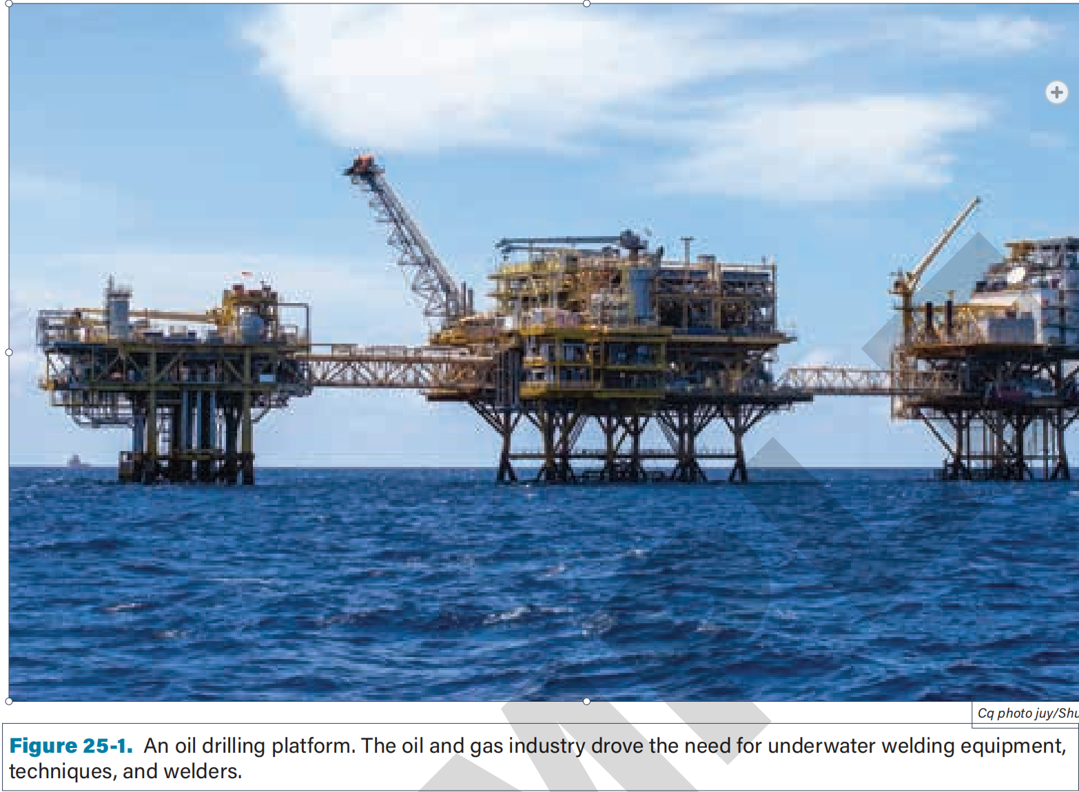 Figure 25-1 - Offshore Oil Platform